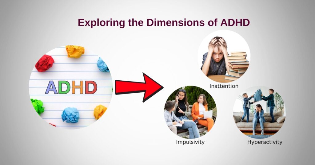 Managing ADHD Naturally: Naturopathic Strategies 1 Understanding ADHD and it's challenges.