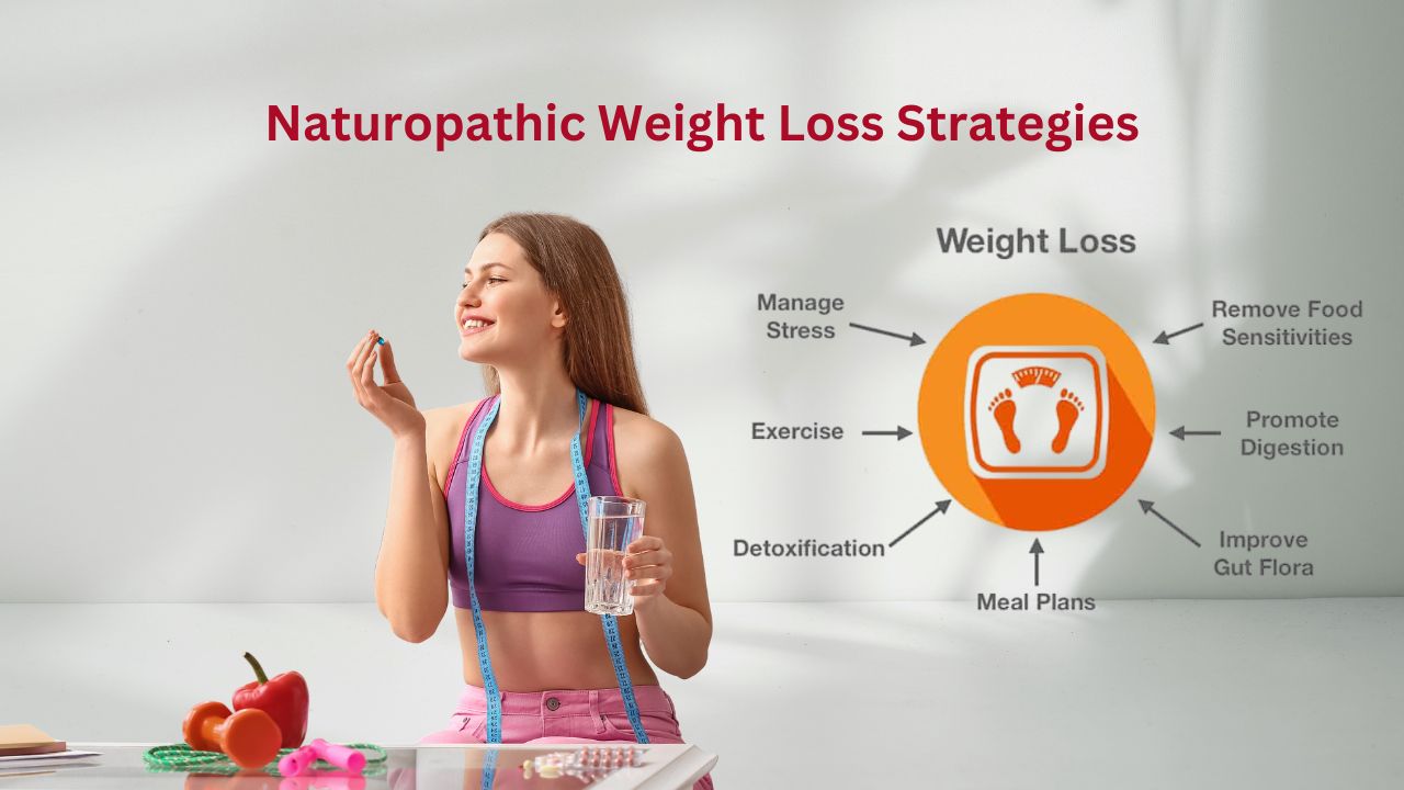 Infographic titled 'Naturopathic Weight Loss Strategies' features a smiling woman in a kitchen, holding a water bottle and eating a strawberry. Behind her, a circular diagram highlights interconnected strategies for weight loss: Manage Food Sensitivities, Essential Oils, Detoxification, Meal Plans, Remove Food Sensitivities, Promote Digestion, and Improve Metabolism. Arrows link these methods to a central orange circle labeled 'Weight Loss,' emphasizing holistic approaches to natural weight management.